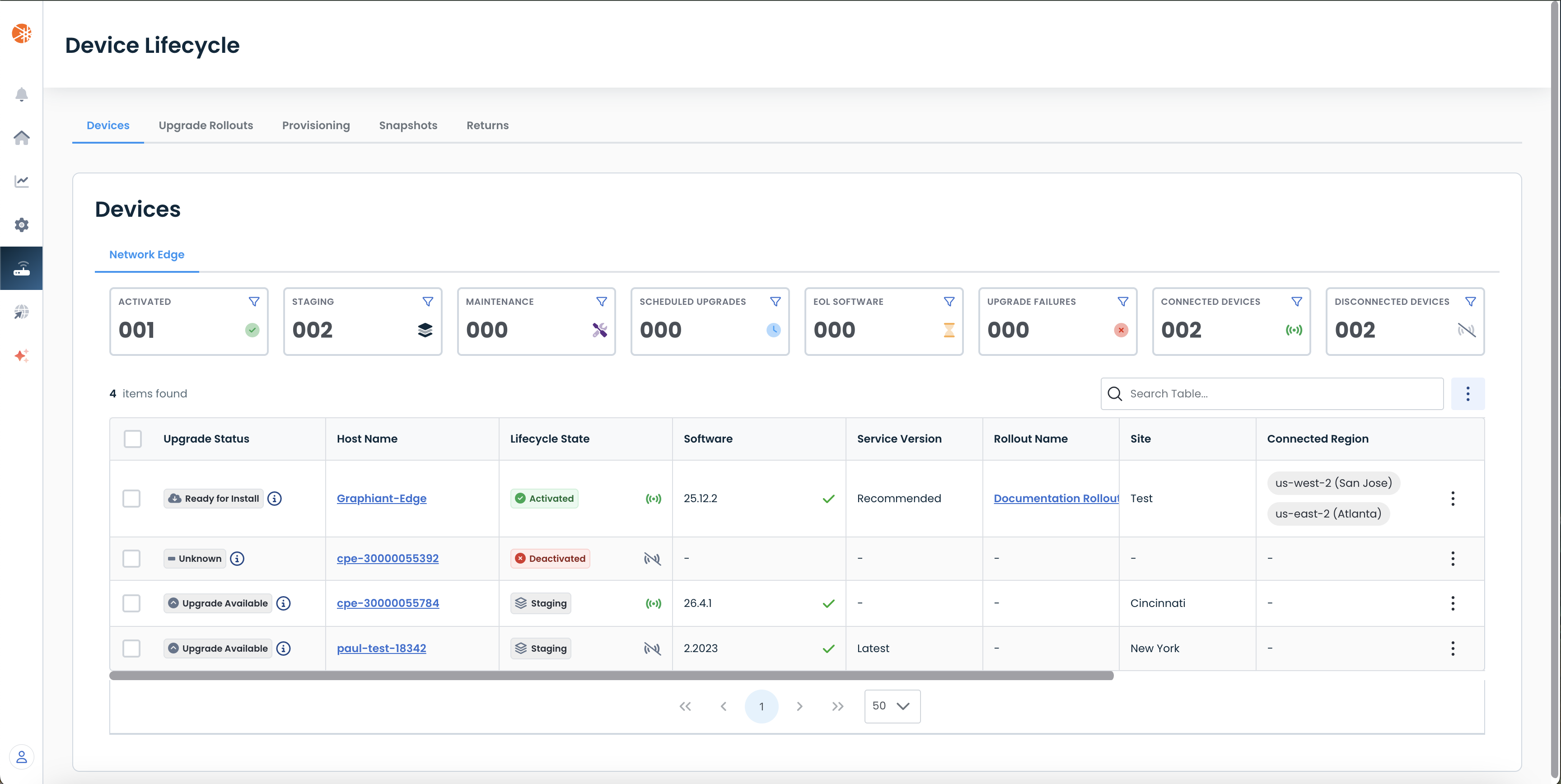 Overview of device lifecycle statuses including activated, staging, and maintenance details.
